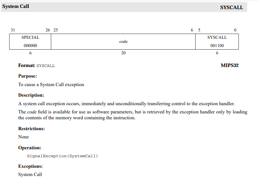 syscall